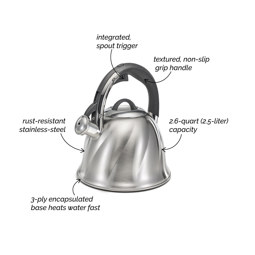 Bell Kettle