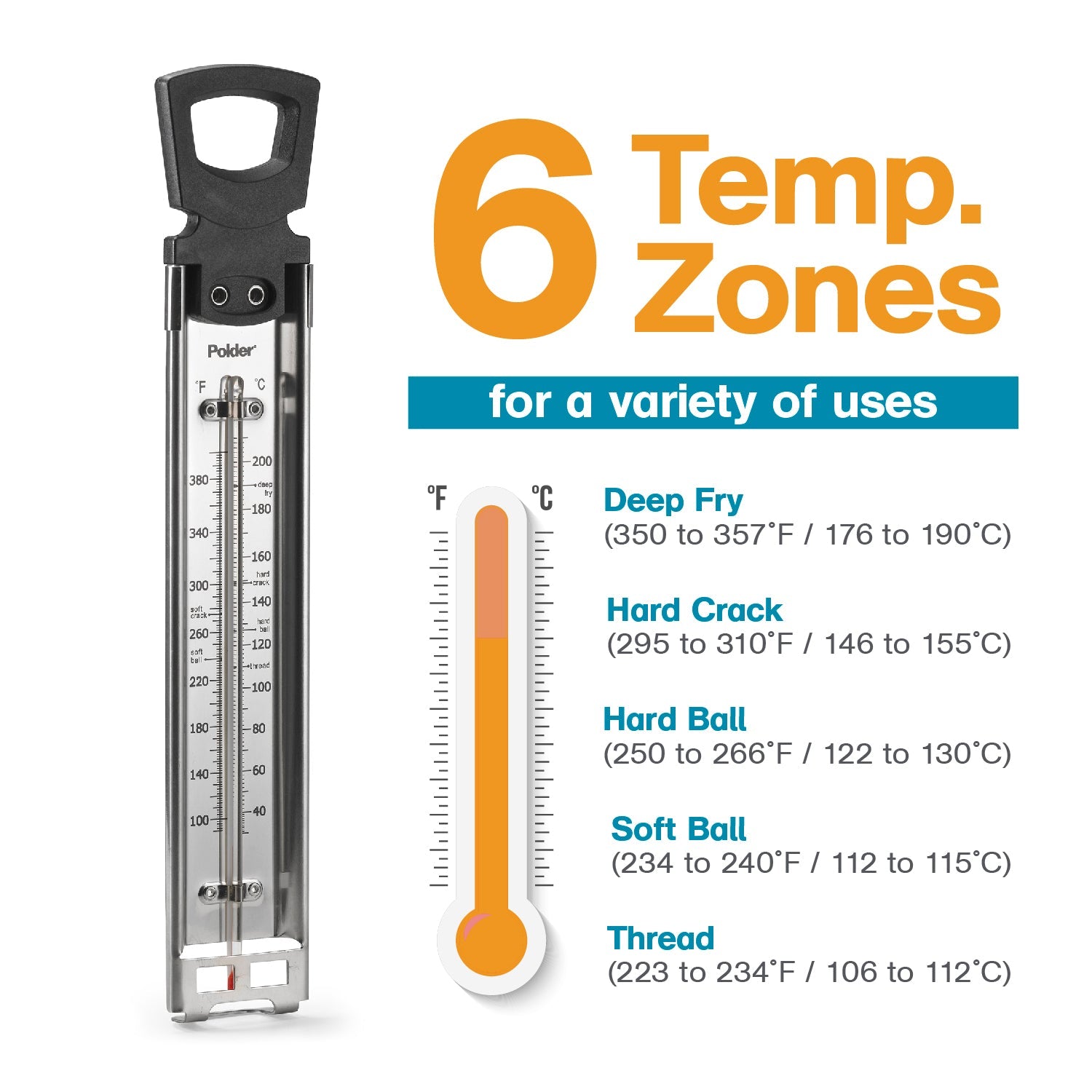 Candy / Jelly / Deep Fry Thermometer