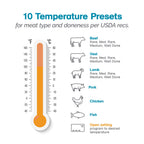 Grill Partner Instant Read Thermometer